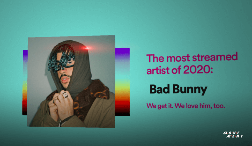 spotify wrapped 2020 chart musik teratas cara buatnya 61e53ff147aad